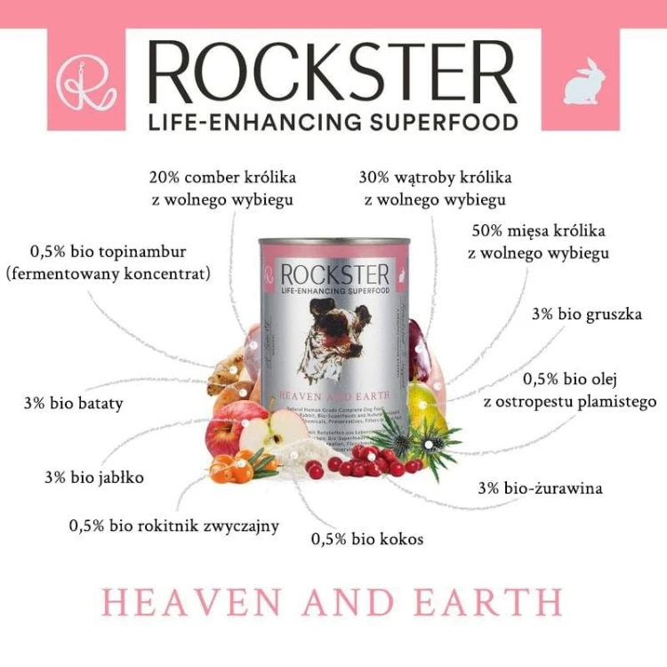 Rockster Heaven and Earth królik z wolnego wybiegu 400g