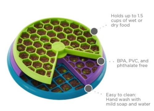 Nina Ottosson Dog Lickin Layers - interaktywna gra dla psów - poziom 2