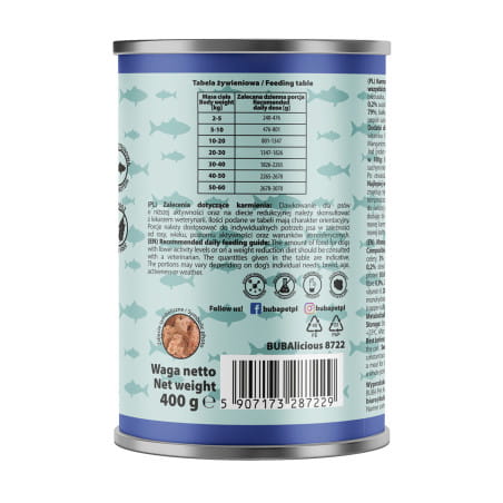 bubalicious-shiny-coat-mono-karma-dla-psa-400g-dorsz-8722 (1).jpg